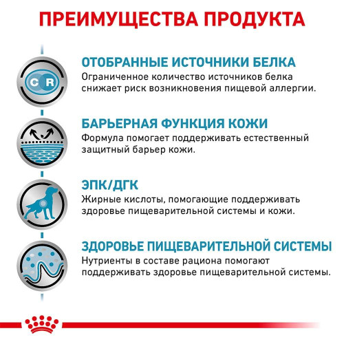 Вологий корм Royal Canin Sensitivity Control при харчової алергії у собак, курка, 420 г