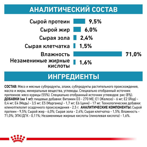 Вологий корм Royal Canin Sensitivity Control при харчової алергії у собак, курка, 420 г