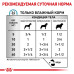 Вологий корм Royal Canin Sensitivity Control при харчової алергії у собак, утка, 420 г