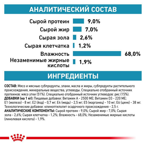 Вологий корм Royal Canin Sensitivity Control при харчової алергії у собак, утка, 420 г