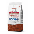Сухий корм MONGE DOG Mini Puppy & Junior ягня з рисом, 800 г