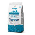 Сухий корм MONGE DOG All breeds Hypoallergenic лосось з тунцем, 2.5 кг