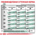 Сухий корм Royal Canin Diabetic при цукровому діабеті у собак, 1.5 кг