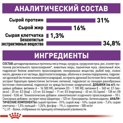 Сухий корм Royal Canin Giant Junior для цуценят гігантських порід, 15 кг