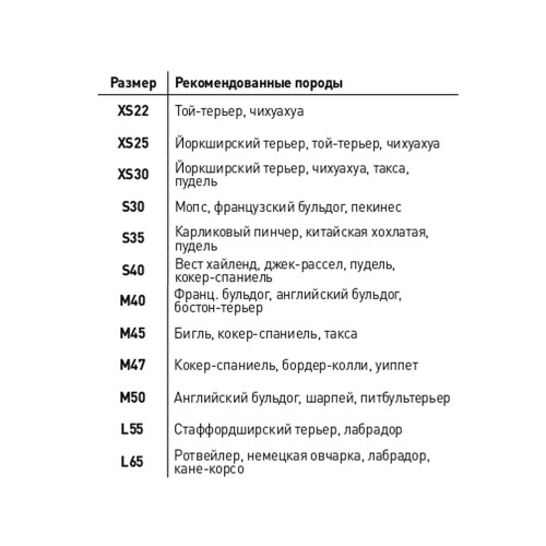 Двостороння куртка AiryVest L55 для собак, салатово-блакитна