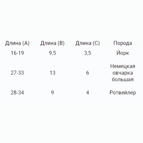 Намордник BronzeDog, для собак, нейлоновий, регульований, принт інки, 28-34 см