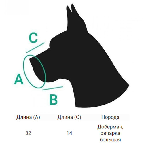 Намордник BronzeDog, для собак, водовідштовхуючий, біотановий, оранжево-чорний, 32 см