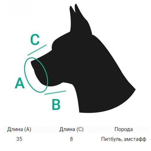 Намордник BronzeDog, для собак, водовідштовхуючий, біотановий, чорний, 35 см