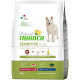Корм Natural Trainer Dog Sensitive Plus Adult MM для дорослих собак середніх та великих порід, з кониною, 3 кг