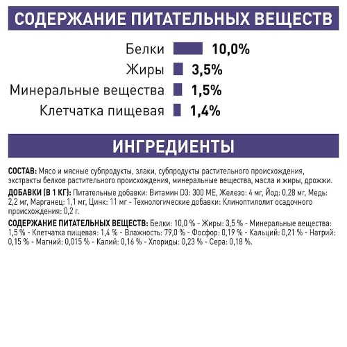 Вологий корм Royal Canin Neutered Maintenance для кастрованих котів, 85 г