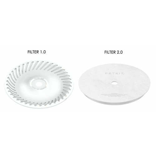 Фільтр Petkit Water Fountain для поїлок Eversweet 2/3, 5 шт
