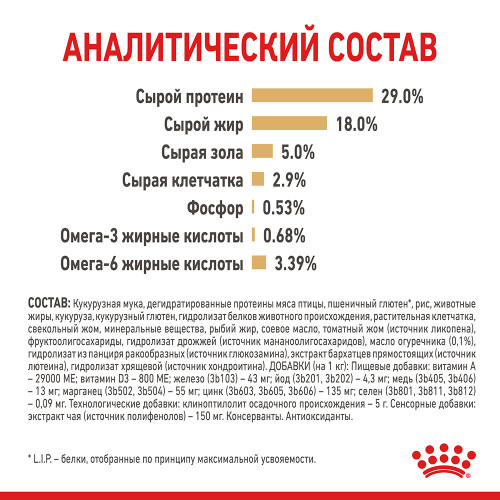 Сухий корм Royal Canin Yorkshire Terrier Ageing 8+ для йоркширського тер'єра старше 8 років, 1.5 кг