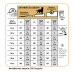 Сухий корм Royal Canin Labrador Retriever Adult Sterilised для стерилізованого лабрадора, 12 кг