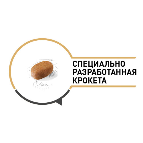 Сухий корм Royal Canin Maltese Adult для мальтійської болонки, 1.5 кг