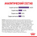 Сухий корм Royal Canin Appetite Control Care для стерилізованих котів, 3.5 кг