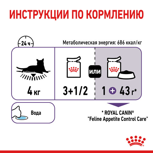 Вологий корм Royal Canin Appetite Control Care шматочки в соусі, для стерилізованих котів, 85 г