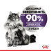 Вологий корм Royal Canin Appetite Control Care паштет, для стерилізованих котів, 85 г