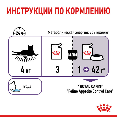 Вологий корм Royal Canin Appetite Control Care паштет, для стерилізованих котів, 85 г