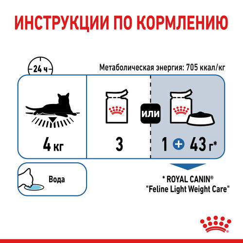 Вологий корм Royal Canin Light Weight Care шматочки в желе, для котів схильних до зайвої ваги, 85 г