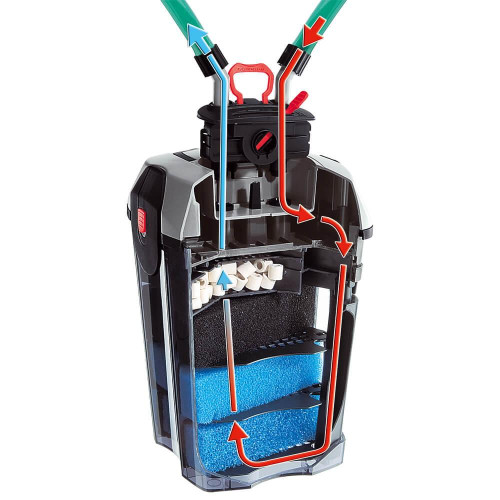 Зовнішній фільтр Ferplast Bluextreme 1100 в комплекті з фільтруючими матеріалами і насосом, 22x22x40 см