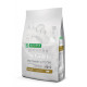 Сухий корм Natures Protection Superior Care White Dogs для дорослих собак малих порід, ягня, 1.5 кг